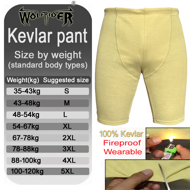Spodenki motocyklowe, spodnie  – Motorcycle Gear Women Pants recenzja i cena