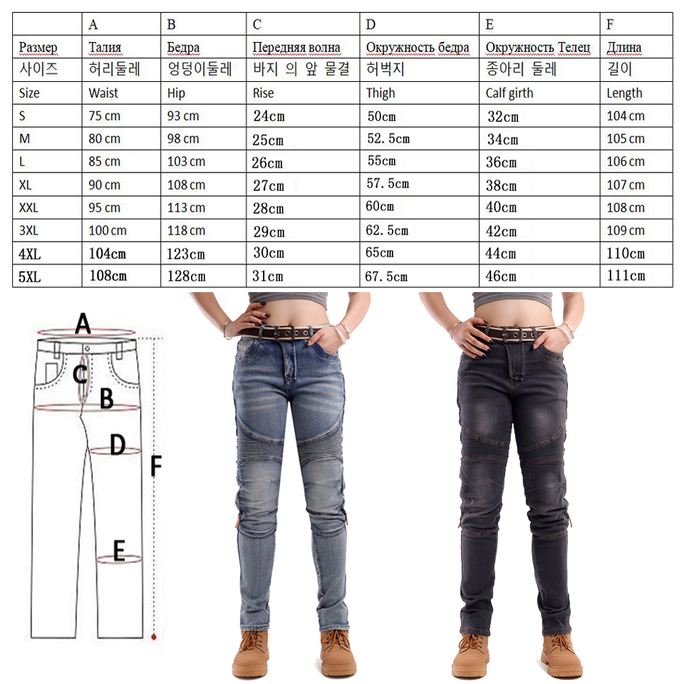 Damskie spodnie motocyklowe z  – Motorcycle Gear Women Pants recenzja i cena